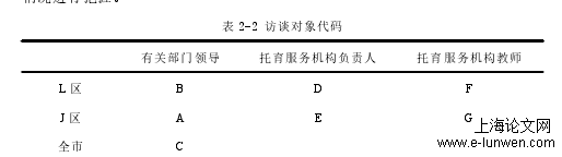 幼儿教育论文范文