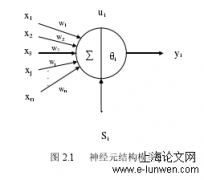 基于深度学习的光学字符识别技术研究