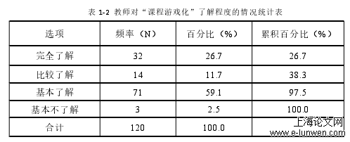 学前教育论文怎么写