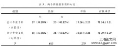 混合式教学的实践应用研究——以HZC中专会计专业教学为例