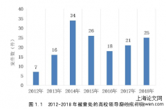 基于扎根理论的高校腐败治理机制研究