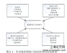 我国政府跨部门旅游协同治理的演进及模型构建研究