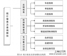 北京市农村公路养护信息化管理问题及对策研究