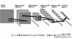 视觉数据的智能语义生成方法研究