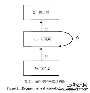 软件工程论文范文