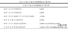 以G银行为例的银行票据业务风险研究