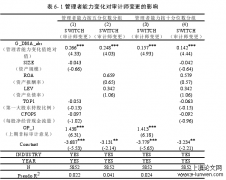 中国民营上市公司管理者能力对审计师变更的影响研究