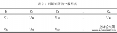 工程建设中水形人有效管理的策略研究