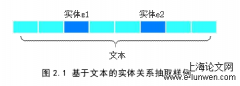 中草药文献知识抽取方法研究与应用