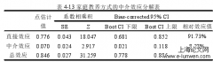 5-6岁留守儿童气质对社会性的影响：家庭教养方式的中介作用和性别的调节作用