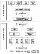 嵌合抗原受体T细胞治疗血液肿瘤患者细胞因子释放综合征护理方案的构建及应用