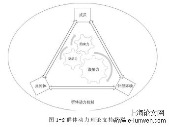 音乐论文范文