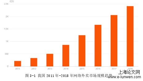 安全管理论文范文