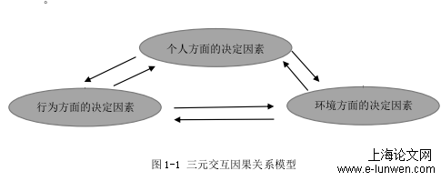 新闻媒体论文范文