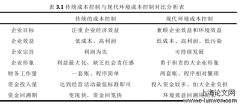 X煤炭企业环境成本控制问题研究