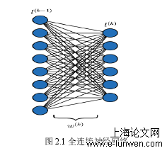 计算机论文怎么写