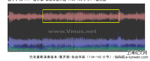 音乐论文怎么写