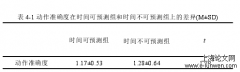 时间可预测性对幼儿人际同步-亲社会效应的影响研究