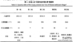 河北涉县传统村落景观设计研究——以宋家村为例