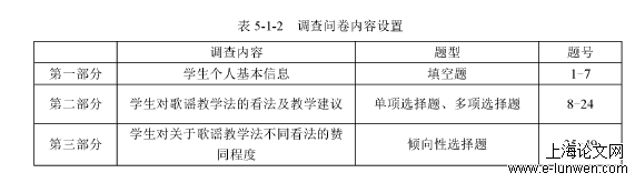 教育教学论文范文