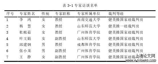 体育论文怎么写