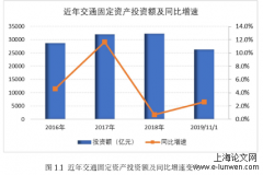 H公司备件营销策略研究