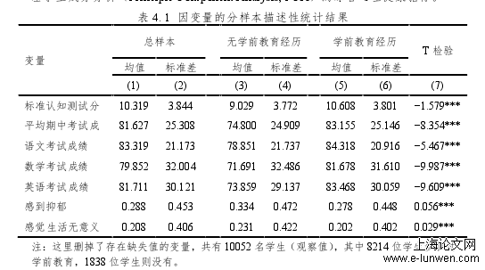 社会学论文范文