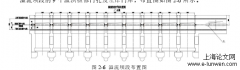 门式起重机自动行走位置模糊控制探讨