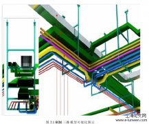 基于BIM的工程质量控制管理应用实践