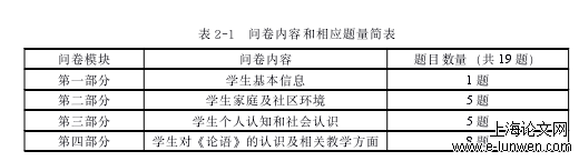 教育教学论文范文