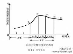 衢州市K区公办幼儿园教师流动问题分析