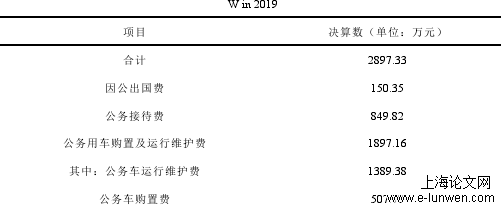 会计毕业论文格式