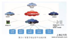 M公司智慧手杖项目商业计划书研究