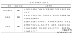 企业大数据业务投资决策及供应链契约协调探讨