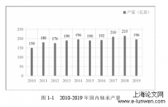 车用推力轴承垫圈检测系统分析