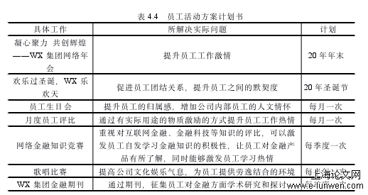 企业管理论文范文