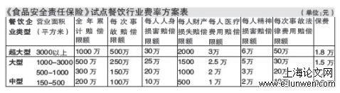 法学论文范文