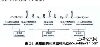 医学论文范文