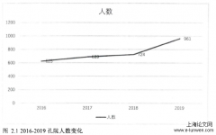 维也纳大学孔子学院文化活动探讨