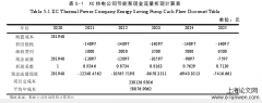 基于价值链的XC热电公司成本管理分析