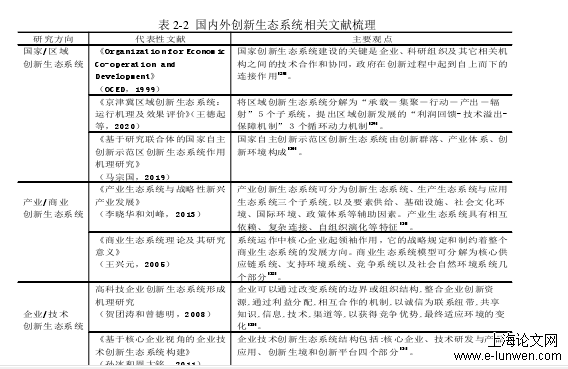 行政管理论文范文