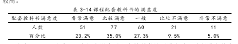 学前教育论文格式