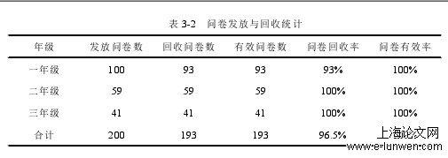 教育教学论文怎么写