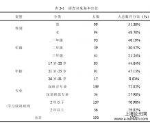 贝宁大学生汉语学习动机探讨——以阿波美卡拉维大学孔子学院为例