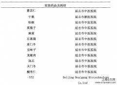 朝医方调胃升清汤干预糖调节受损大鼠糖脂代谢的实验分析