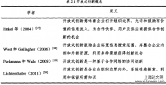 基于SEM的新型研发机构协同网络与创新绩效影响关系分析