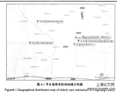 社会学论文格式