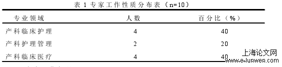 护理论文范文