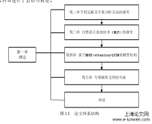 基于BERT模型的垃圾分选专利分析与应用