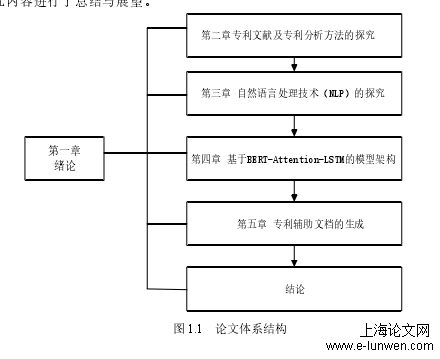 通信工程论文范文